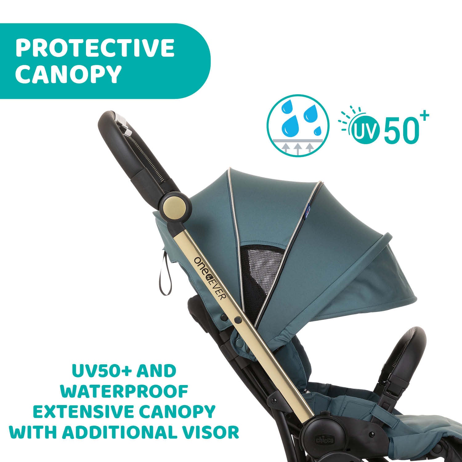 Chicco One4Ever 2-Ways Facing Stroller Lightweight 079881-792