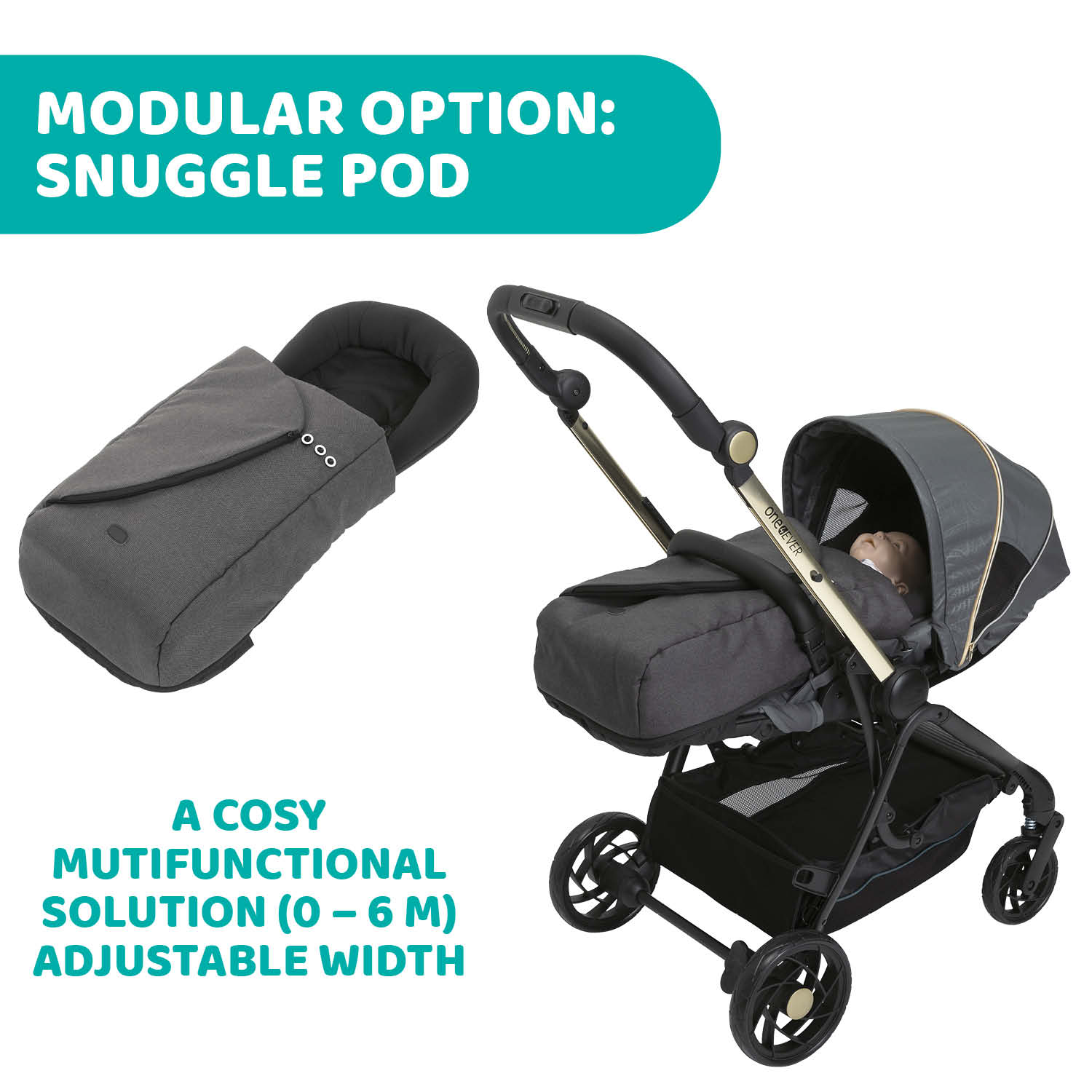 Chicco One4Ever Stroller City Map RE_LUX