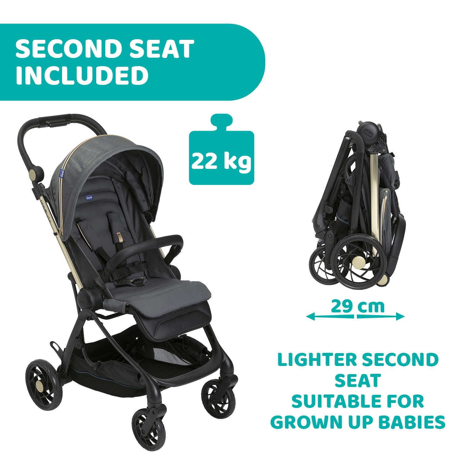 Chicco One4Ever Stroller City Map RE_LUX