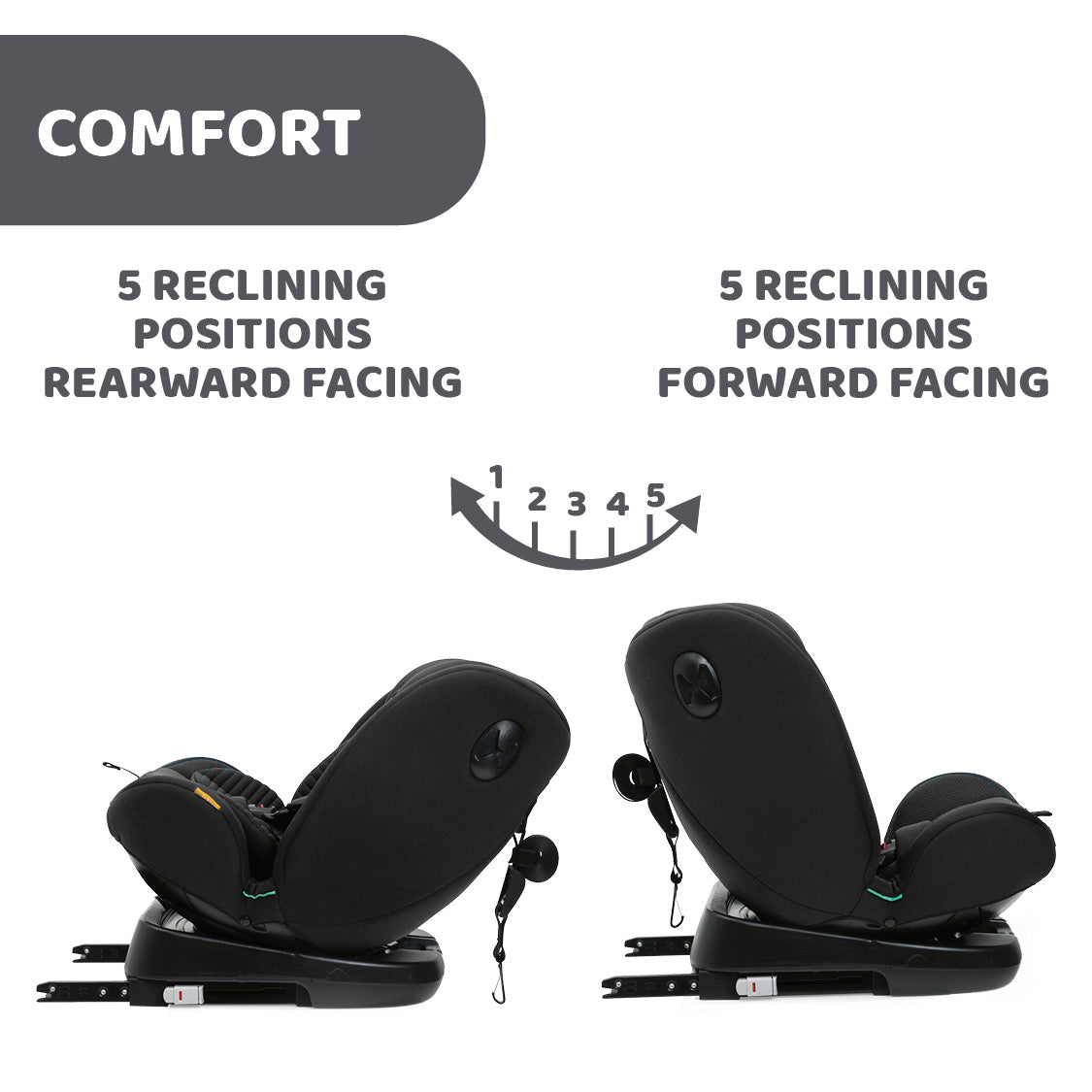 Chicco Unico Evo I-size Air Car Seat Black Air 04087031720000