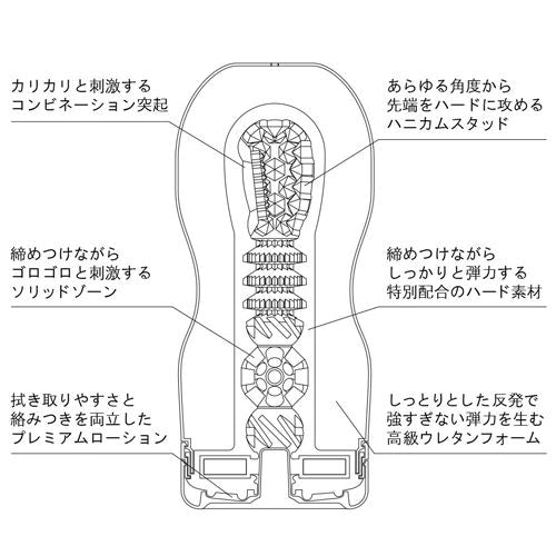 Tenga Premium Original Vacuum Cup Strong