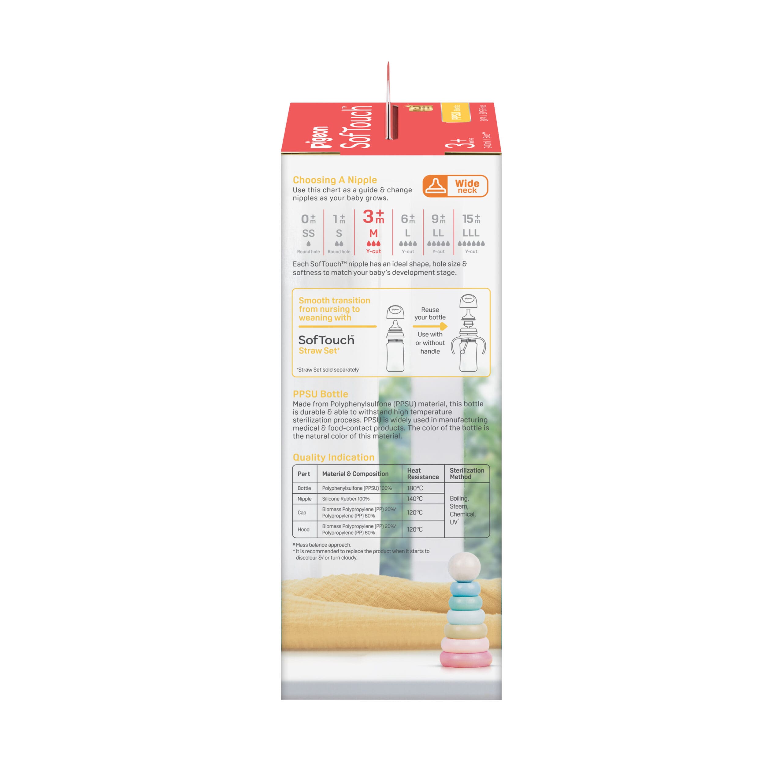 https://cdn.shopify.com/s/files/1/0681/8611/2158/files/81274_SofTouch-BPP-Nursing-Bottle-PPSU-240ml-Logo_Packaging_Left-scaled.jpg?v=1768364670