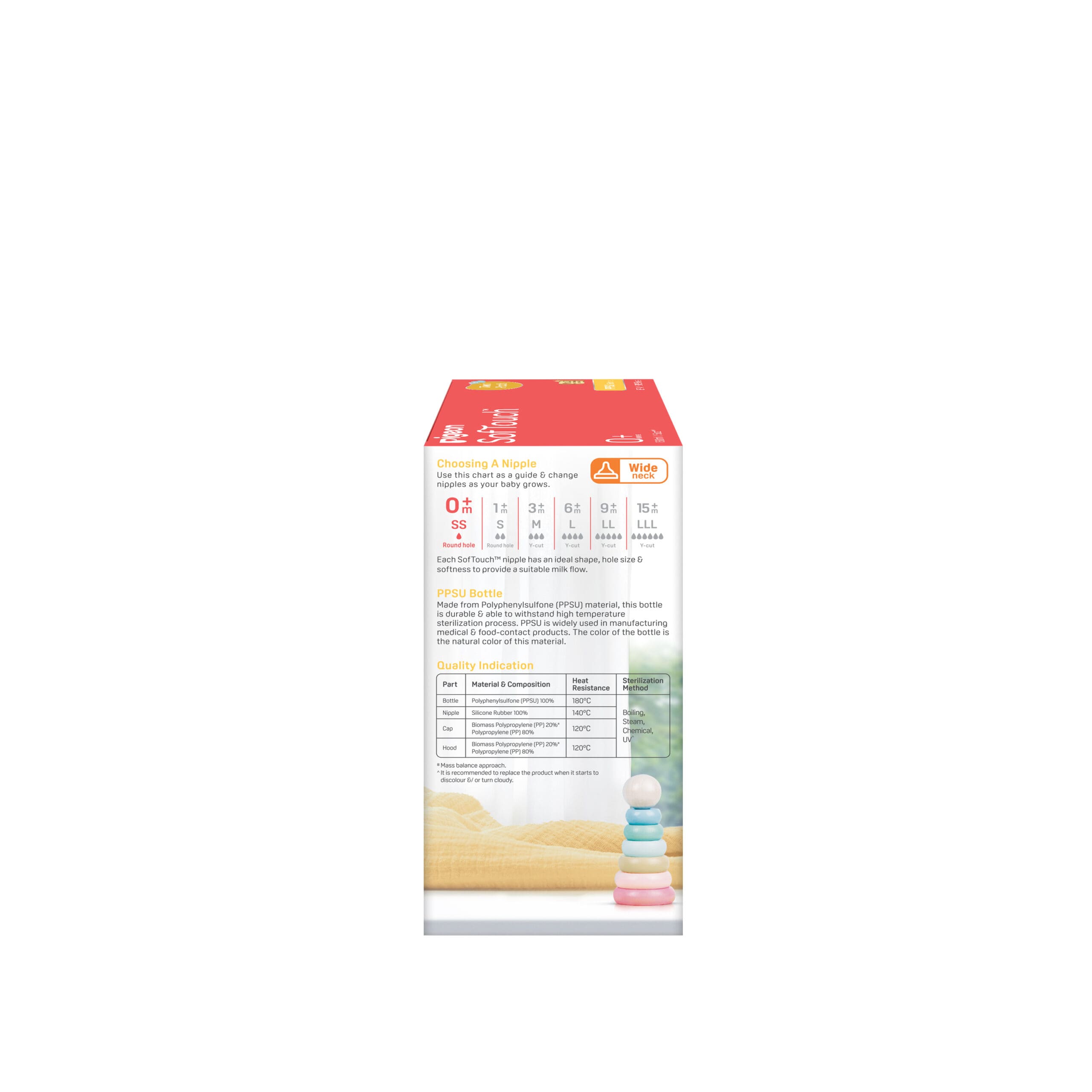 https://cdn.shopify.com/s/files/1/0681/8611/2158/files/81275_SofTouch-BPP-Nursing-Bottle-PPSU-160ml-Twin-Pack-Logo_Packaging_Left-scaled.jpg?v=1768363161