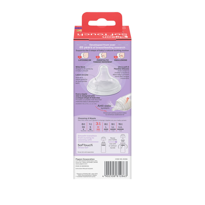https://cdn.shopify.com/s/files/1/0681/8611/2158/files/81286_SofTouch-BPP-Nursing-Bottle-T-Ester-240ml-Elephant_Packaging_Back-scaled.jpg?v=1768363573