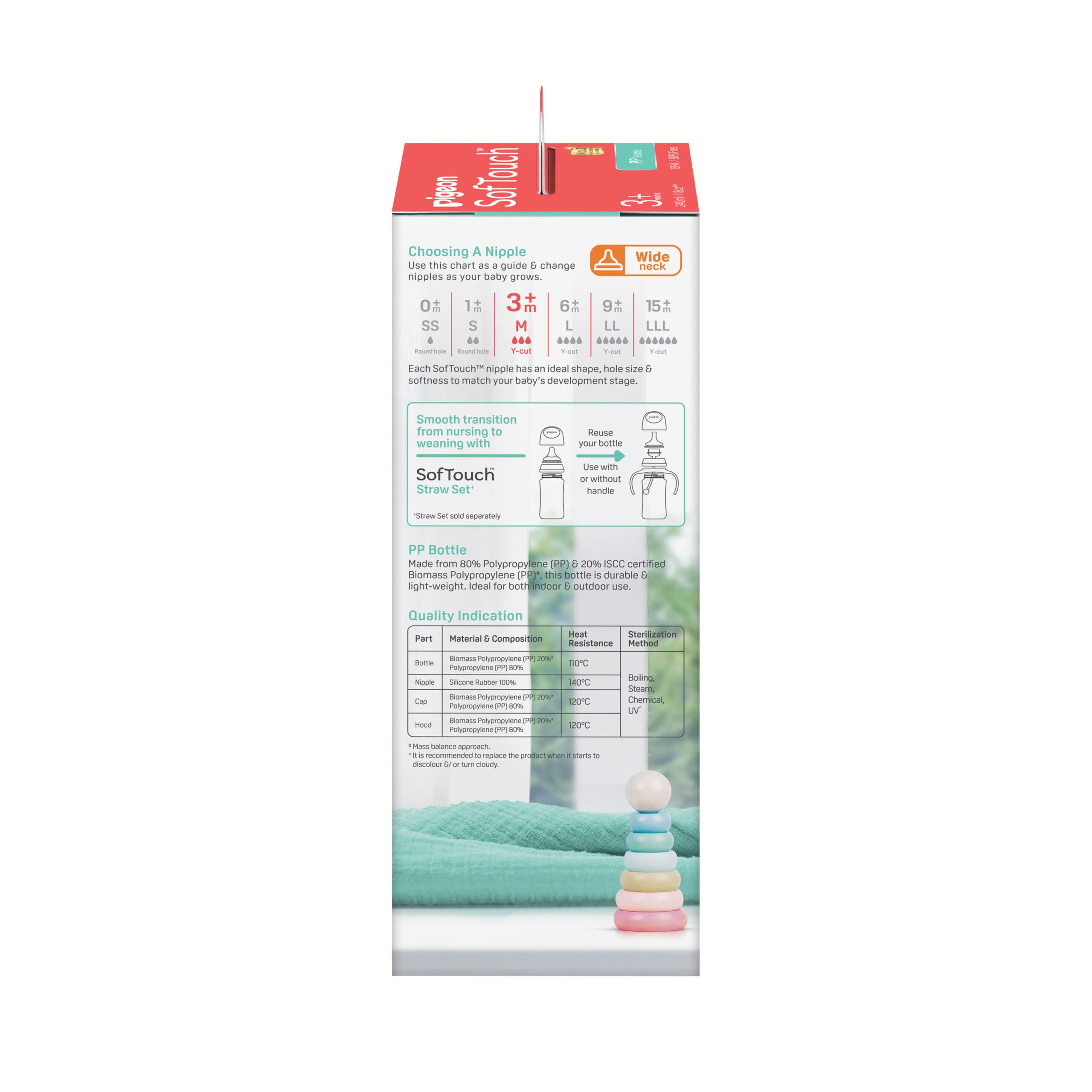 https://cdn.shopify.com/s/files/1/0681/8611/2158/files/81290_SofTouch-BPP-Nursing-Bottle-PP-240ml-Logo_Packaging_Left-scaled.jpg?v=1768364522