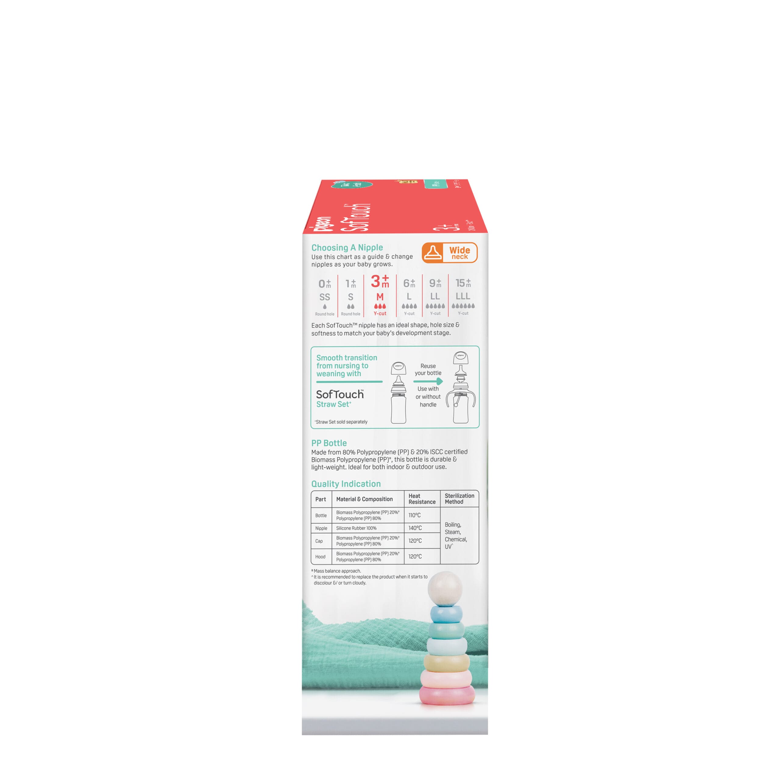 https://cdn.shopify.com/s/files/1/0681/8611/2158/files/81293_SofTouch-BPP-Nursing-Bottle-PP-240ml-Twin-Pack-Logo_Packaging_Left-scaled.jpg?v=1768362096