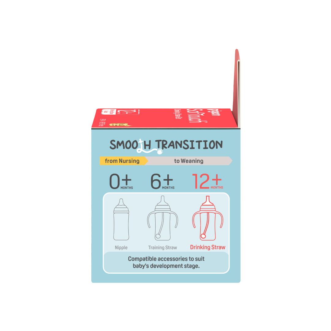 https://cdn.shopify.com/s/files/1/0681/8611/2158/files/81562_SofTouch-Drinking-Straw-Set-_EN__Packaging_Right.jpg?v=1775545805