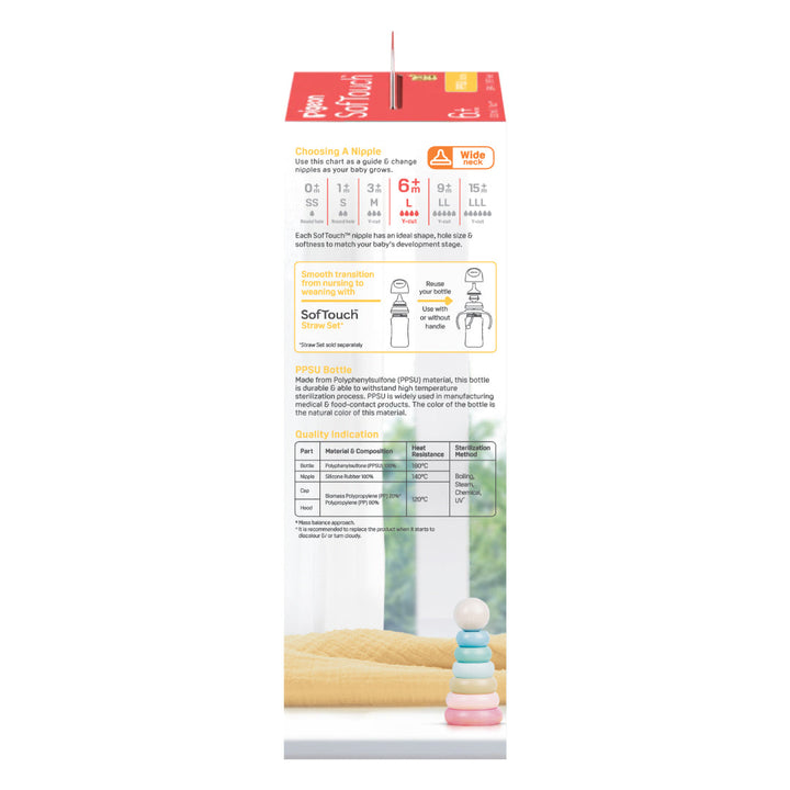 https://cdn.shopify.com/s/files/1/0681/8611/2158/files/81639_SofTouch_BPP_Nursing_Bottle_PPSU_330ml_Logo_Packaging_Left.jpg?v=1775546162