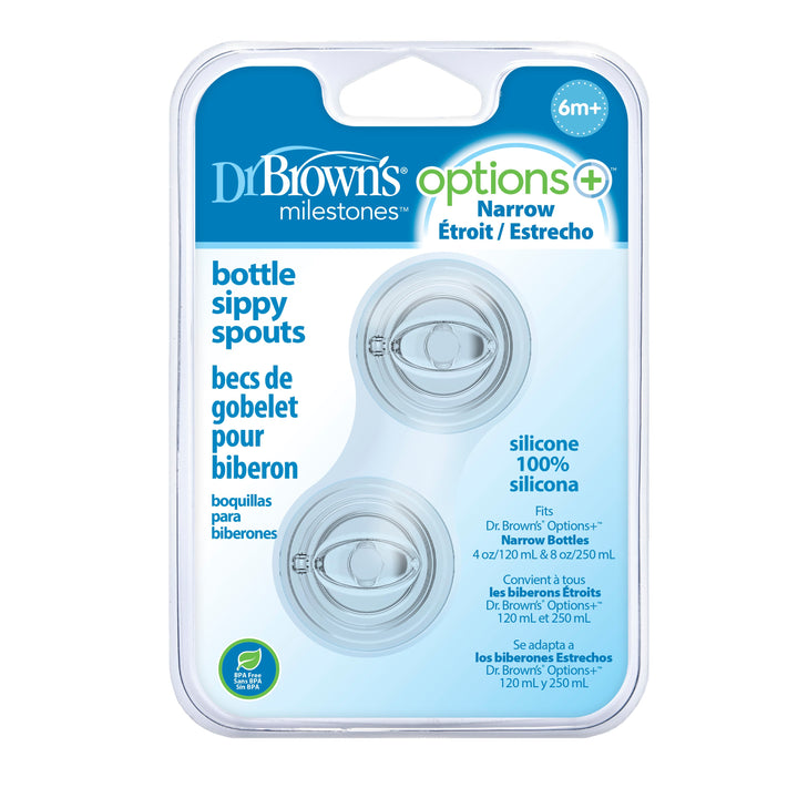 https://cdn.shopify.com/s/files/1/0659/5860/9120/products/SR210_Pkg_F_Options_Narrow_Sippy_Spout_2-Pack.jpg?v=1676010224