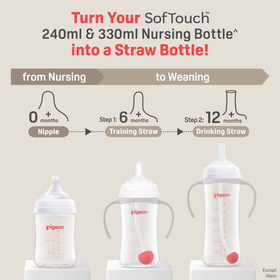 https://cdn.shopify.com/s/files/1/0681/8611/2158/files/SofTouch-Nursing-Bottle-_330ml-Btl_-06.jpg?v=1775401354