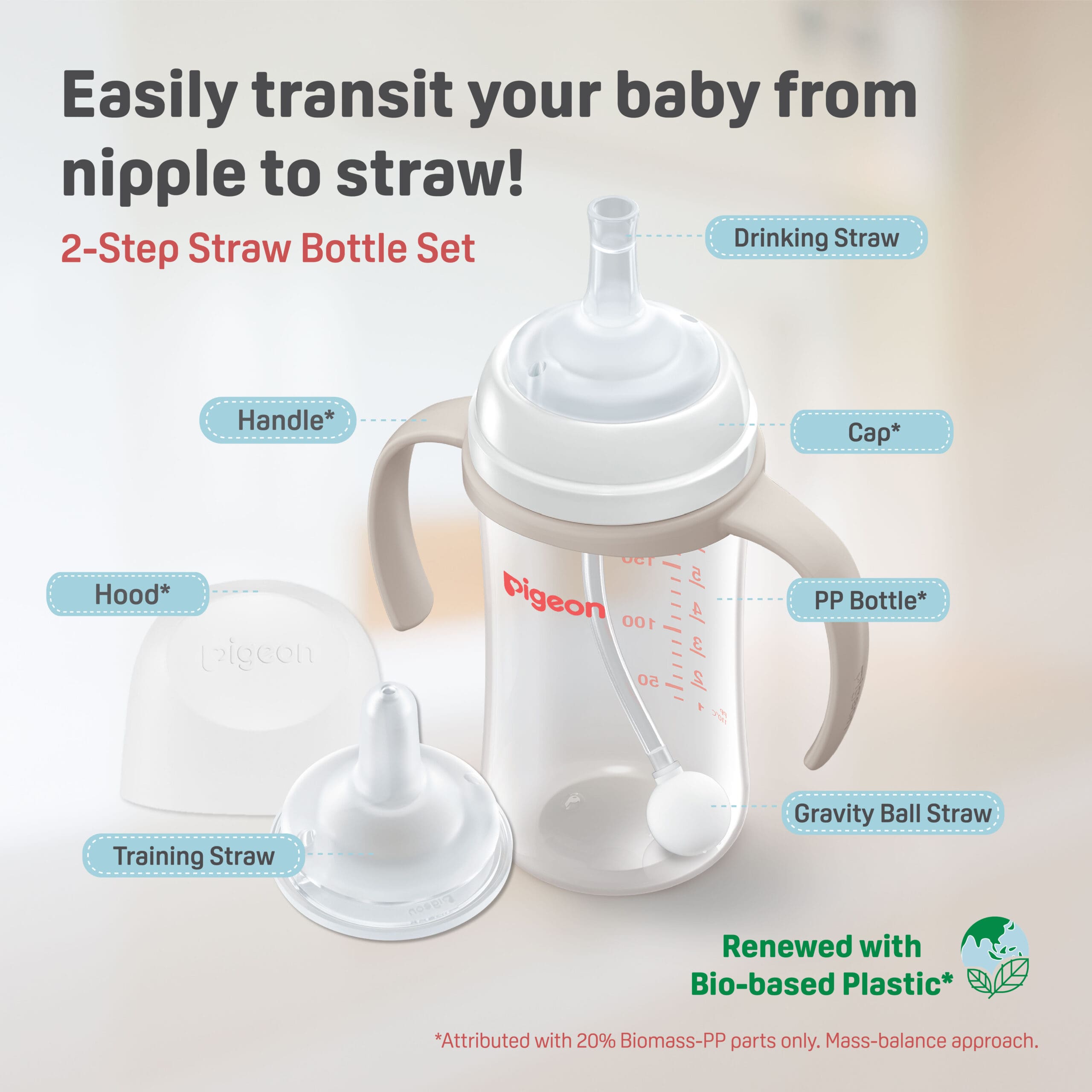 https://cdn.shopify.com/s/files/1/0681/8611/2158/files/ecoms-SofTouch_E2_84_A2-BPP-2-Step-Straw-Bottle-Set_FA_Unpath_2-step-straw-bottle-set-scaled.jpg?v=1747987858