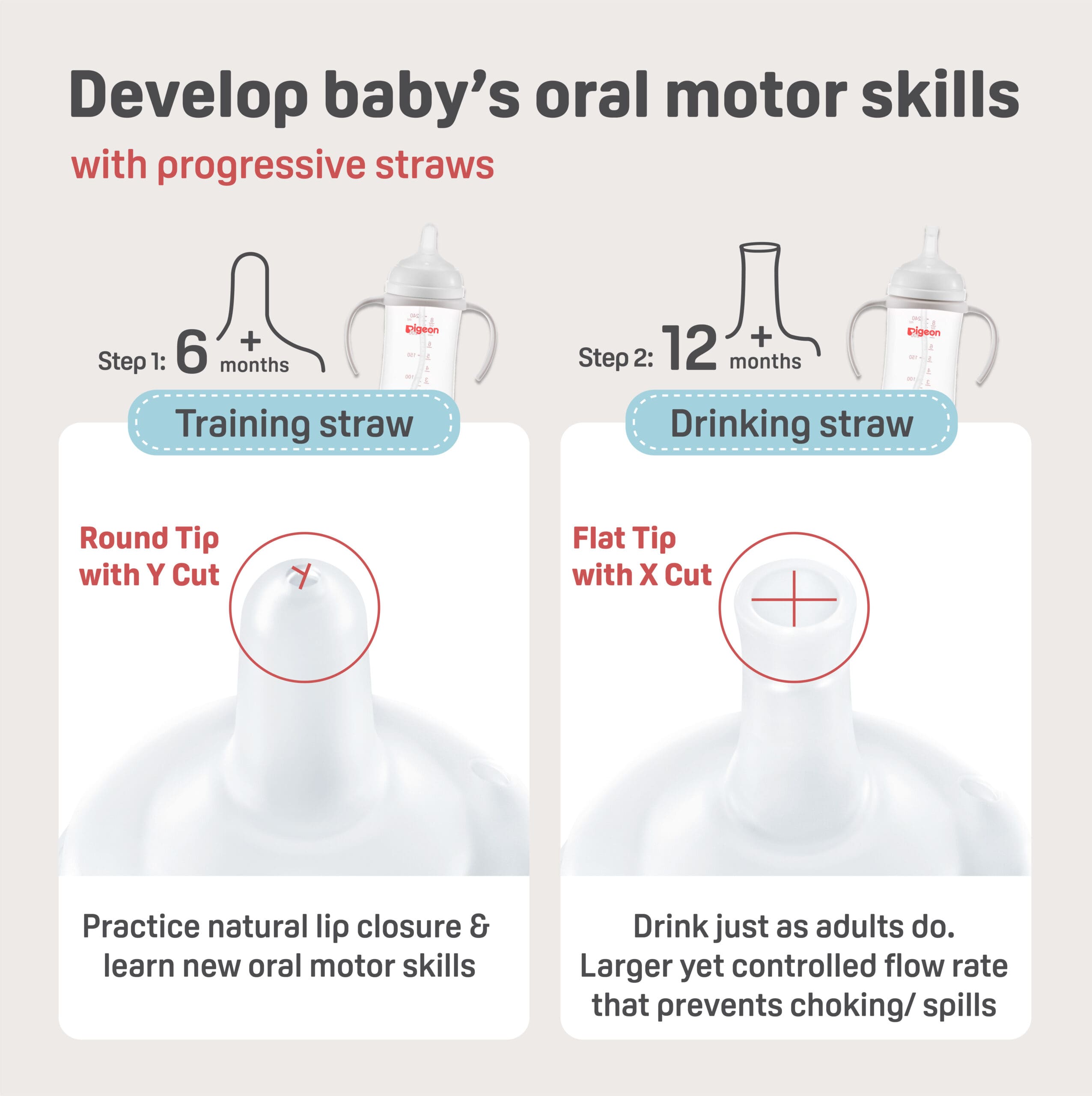 https://cdn.shopify.com/s/files/1/0681/8611/2158/files/ecoms-SofTouch_E2_84_A2-BPP-2-Step-Straw-Bottle-Set_FA_Unpath_Straws-for-oral-motor-skills-scaled_494c141f-3b70-49c3-8d40-faaae2eb7f82.jpg?v=1768326214