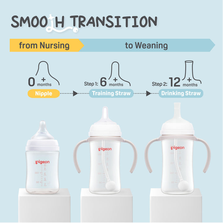 https://cdn.shopify.com/s/files/1/0681/8611/2158/files/ecoms-SofTouch_E2_84_A2-BPP-2-Step-Straw-Bottle-Set_FA_Unpath_smooth-transition-scaled_9803a900-540a-4dd2-939b-b856773e63a1.jpg?v=1751884288