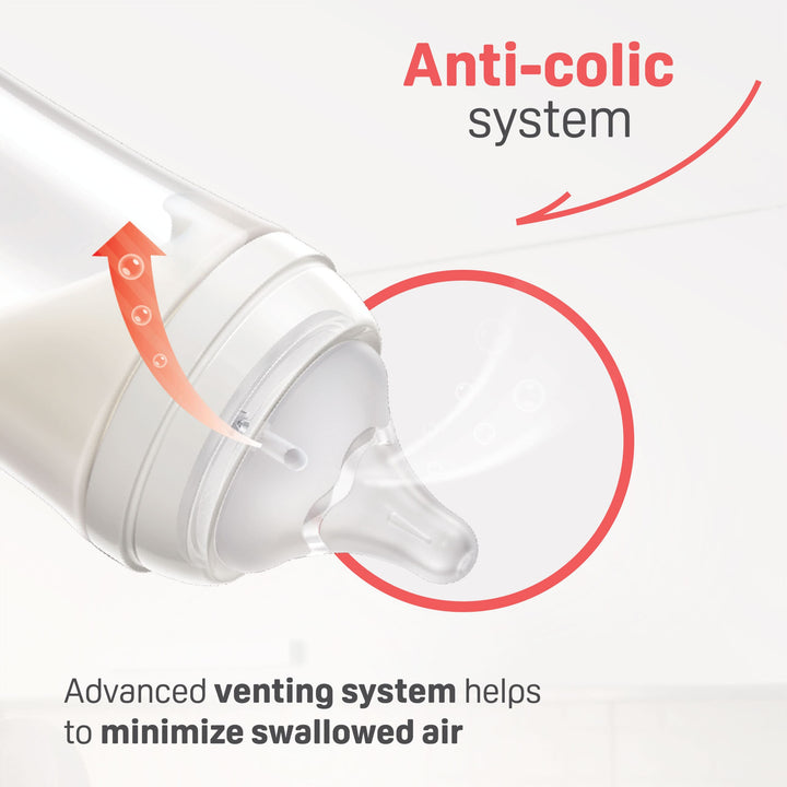 https://cdn.shopify.com/s/files/1/0681/8611/2158/files/ecomsSofTouch_E2_84_A2-Nursing-Bottle_FA-07-scaled_42e3e5e2-cbb7-42fd-91fa-96693e36ad2d.jpg?v=1747987835
