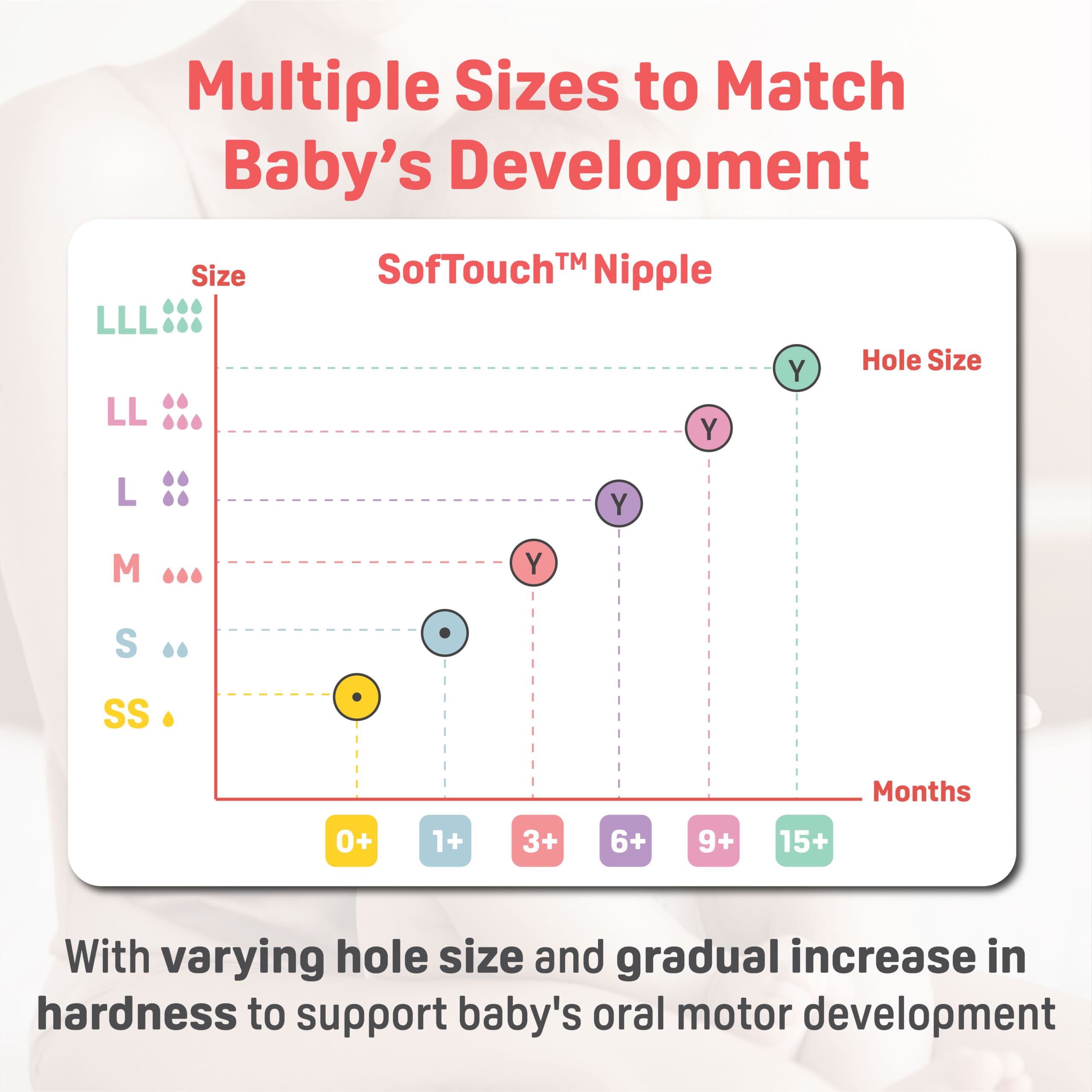 https://cdn.shopify.com/s/files/1/0681/8611/2158/files/ecomsSofTouch_E2_84_A2-Nursing-Bottle_FA-08-scaled_8b75ab4a-a741-439a-9bad-e73c40e8a712.jpg?v=1747987546