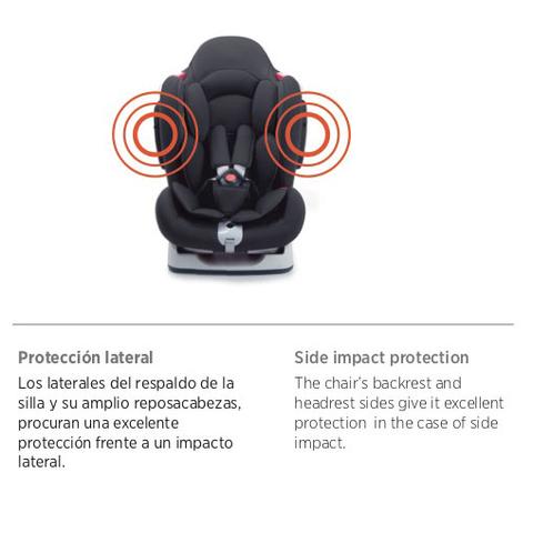 Baby Auto Sena Group 0+/1/2 Car Seat | Little Baby.