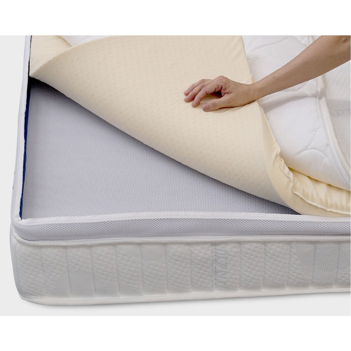Sofzsleep Chiro Latex Mattress, H24cm | Little Baby.